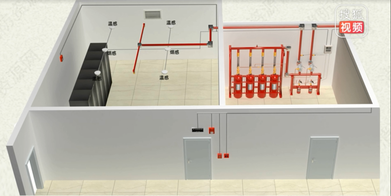 氣體滅火系統(tǒng)-報(bào)警聯(lián)動(dòng)控制視頻講解