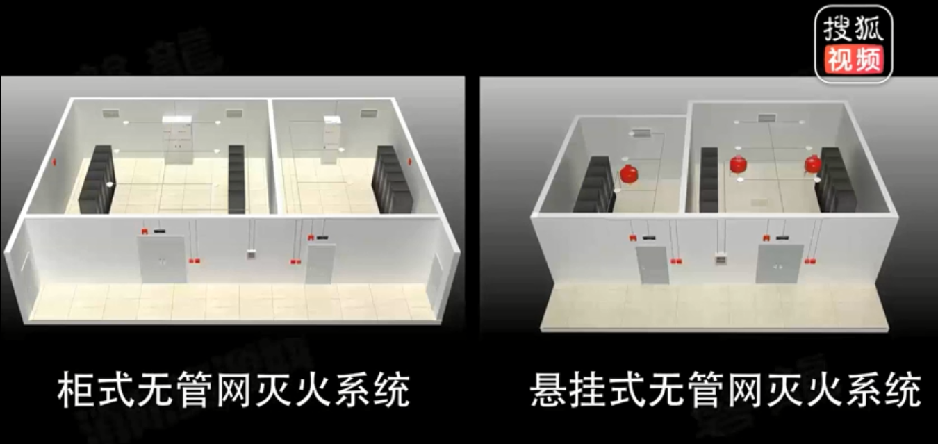 無管網氣體滅火系統(tǒng)視頻講解