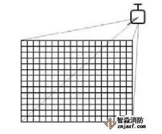 第二代熱成像消防炮定位原理圖